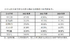 桥东融资清欠服务